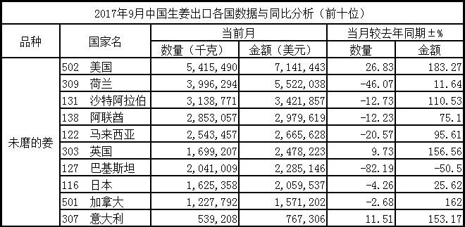 未標題-1