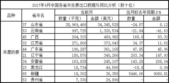 未標題-2