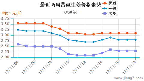 圖片1