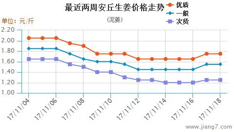 圖片2