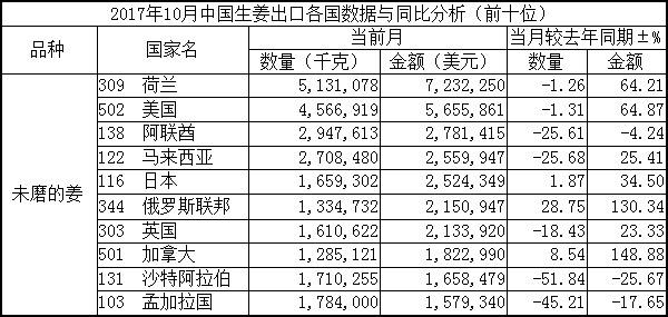 未標題-1