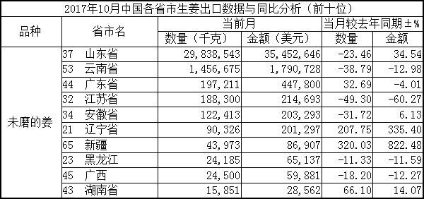 未標題-2