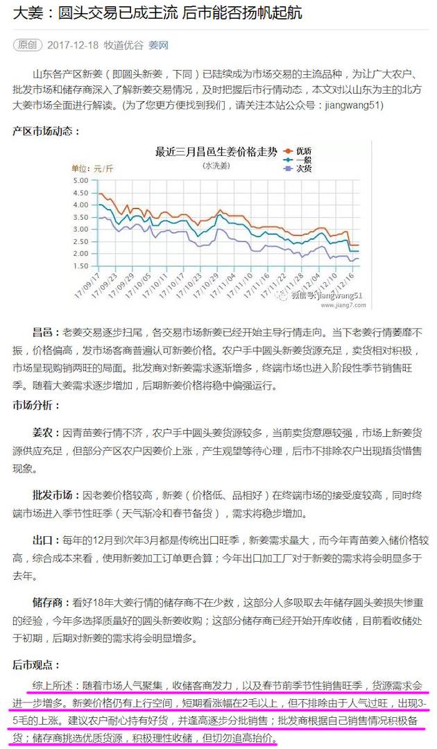 大姜：圓頭交易已成主流-后市能否揚帆起航