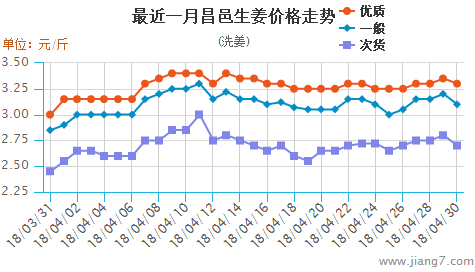 圖片1