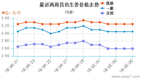 圖片3