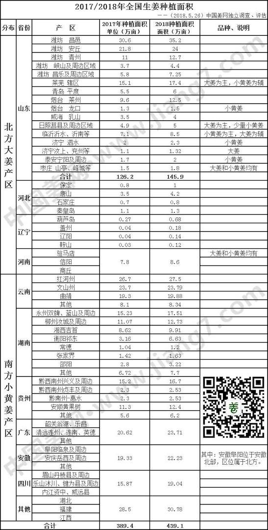 未標題-1