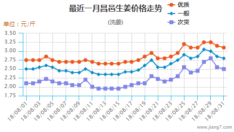 圖片1