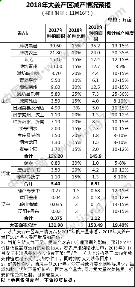 QQ圖片20181121111400