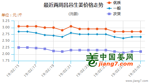 圖片1