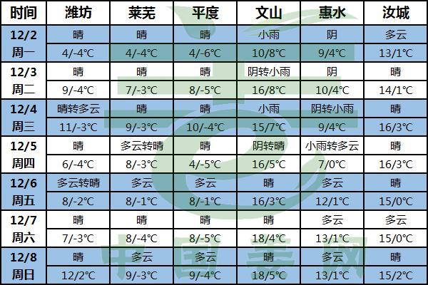 降溫持續 關注姜窖溫濕度！ ()