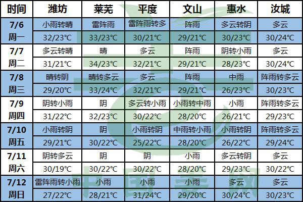 溫度漸高 病蟲害防治是重頭戲 ()