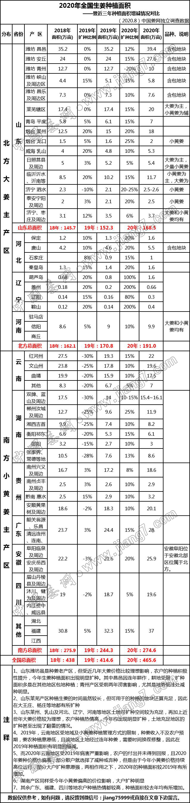 面積44