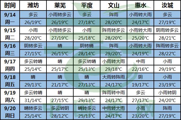 姜田膨大關鍵期 水肥管理需盡心 ()