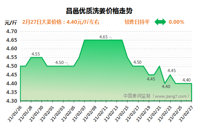 QQ圖片20210227085031