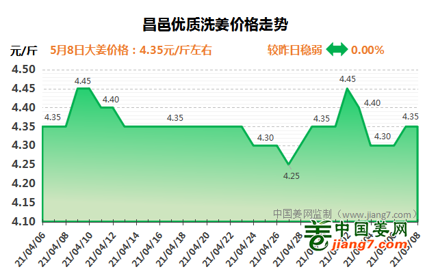 QQ圖片20210508192425