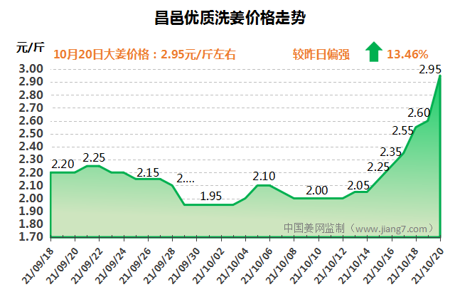 QQ圖片20211020084956