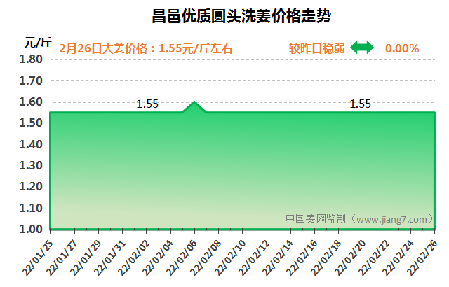 QQ圖片20220226091442