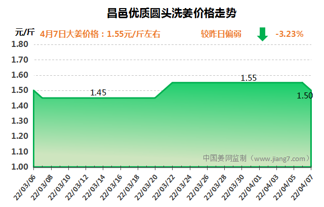 QQ圖片20220407085455