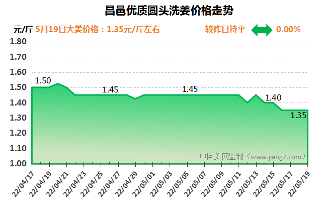 QQ圖片20220519090528