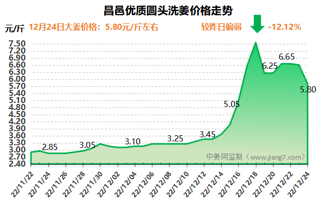 QQ圖片20221224091254