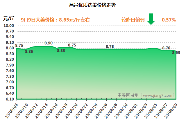 QQ截圖20230909084517