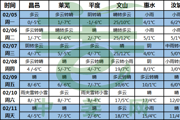 生姜節前交易結束 佳節至喜迎新春 ()