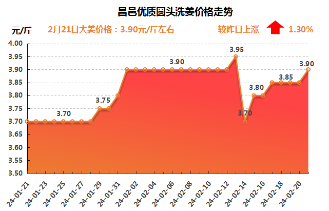 QQ圖片20240221085431