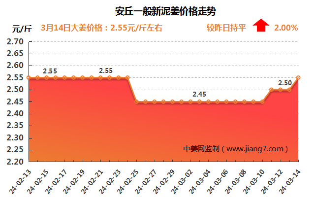 QQ圖片20240314140405