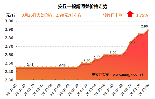 QQ圖片20240326135959