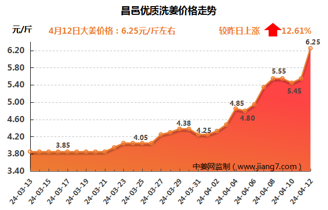 QQ圖片20240412083408