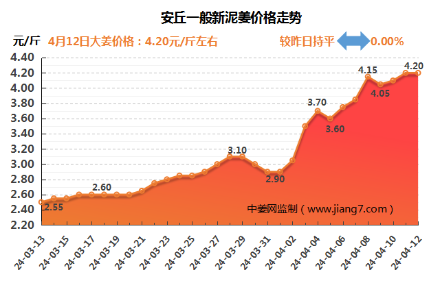 QQ圖片20240412084032