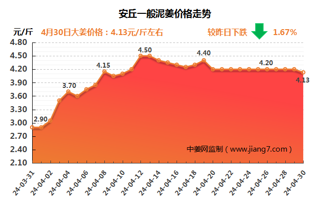 QQ圖片20240430135559