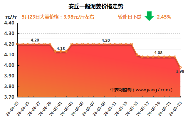 QQ圖片20240523135702