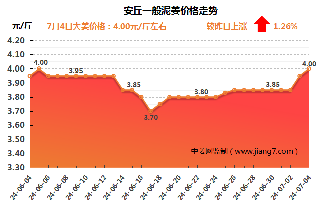 QQ圖片20240704135830