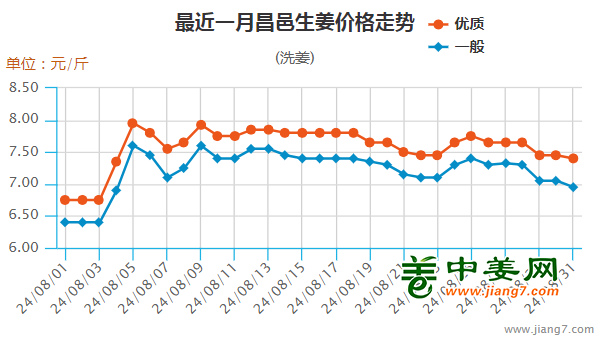 圖片1