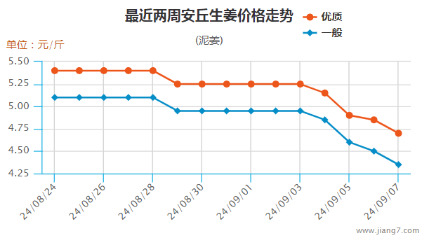 黑埠子