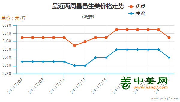 圖片1